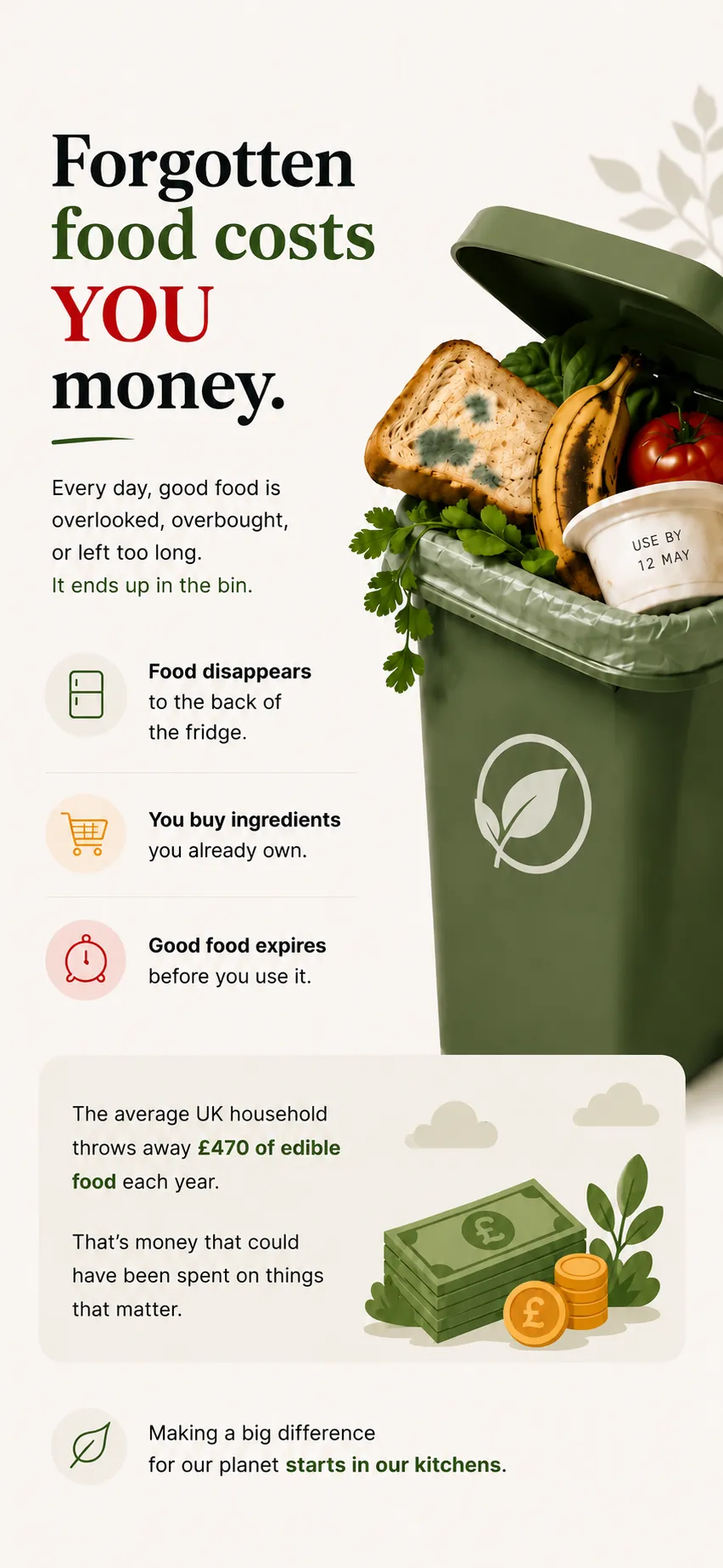 FoodAureo screen explaining that forgotten food costs money